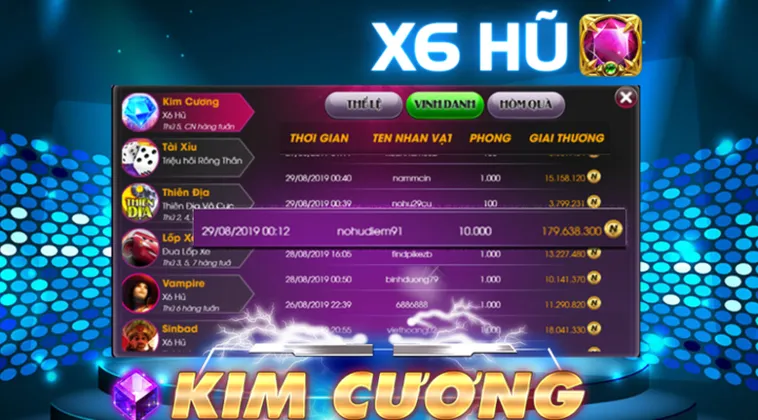 Chinh Phục Nổ Hũ Kim Cương Tại IWIN68 Rinh Về Kho Báu Cực Khủng