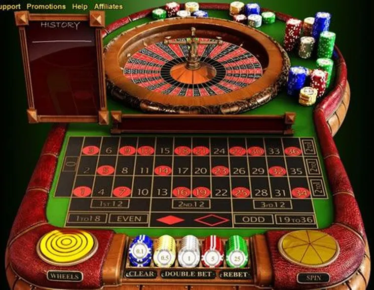 Cách Chơi Roulette Nhà Cái IWIN68 Chắc Thắng Cùng Chuyên Gia 1 Cách Chơi Roulette Nhà Cái IWIN68 Chắc Thắng Cùng Chuyên Gia