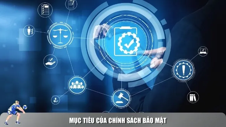 Chính sách bảo mật 1 Chính sách bảo mật