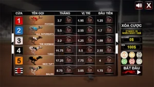 Bật Mí Cách Chơi Game Nhanh Đua Chó Tại IWIN68 Luôn Thắng Lớn